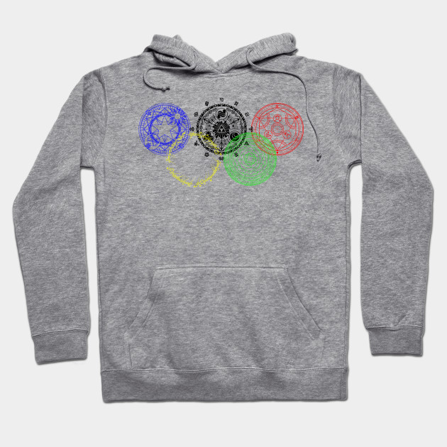Magic Circle Olympics